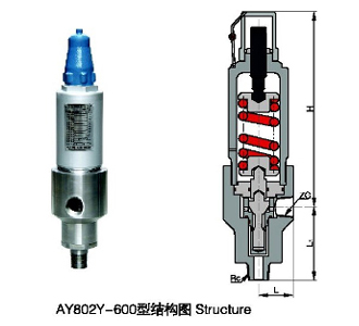 AY802Y-600��ȫ�����y
