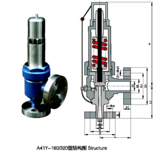 A41Y-320C����΢�����]ʽ�߉���ȫ�y