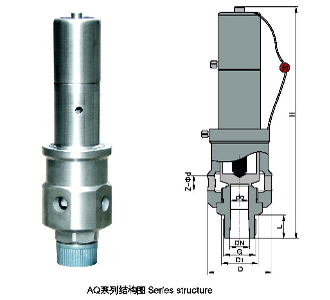 AQ-20�Չ��C��ȫ�y