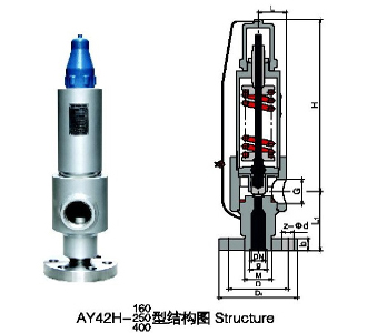 AY42H-160��ȫ�����y