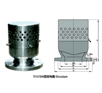 A72W-10P���ؓ(f��)����ȫ�y