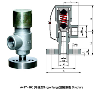 A41Y-160C����΢�����]ʽ�߉���ȫ�y